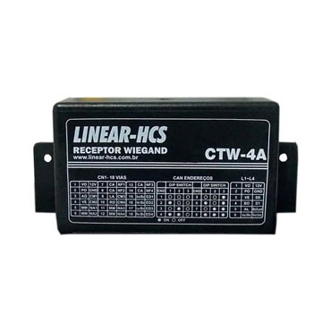 Turchiai Receptor CTW 4A Linear