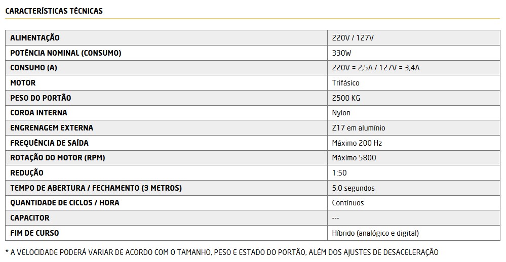 Turchiai DZ 2500 Hard Workin PPA CT