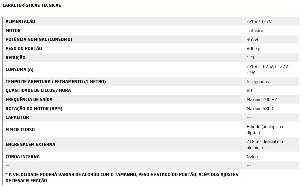 Turchiai DZ Predial Jet Flex CT
